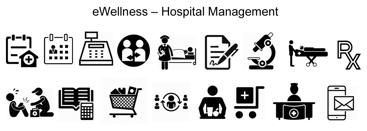 eWellness - Hospital Management